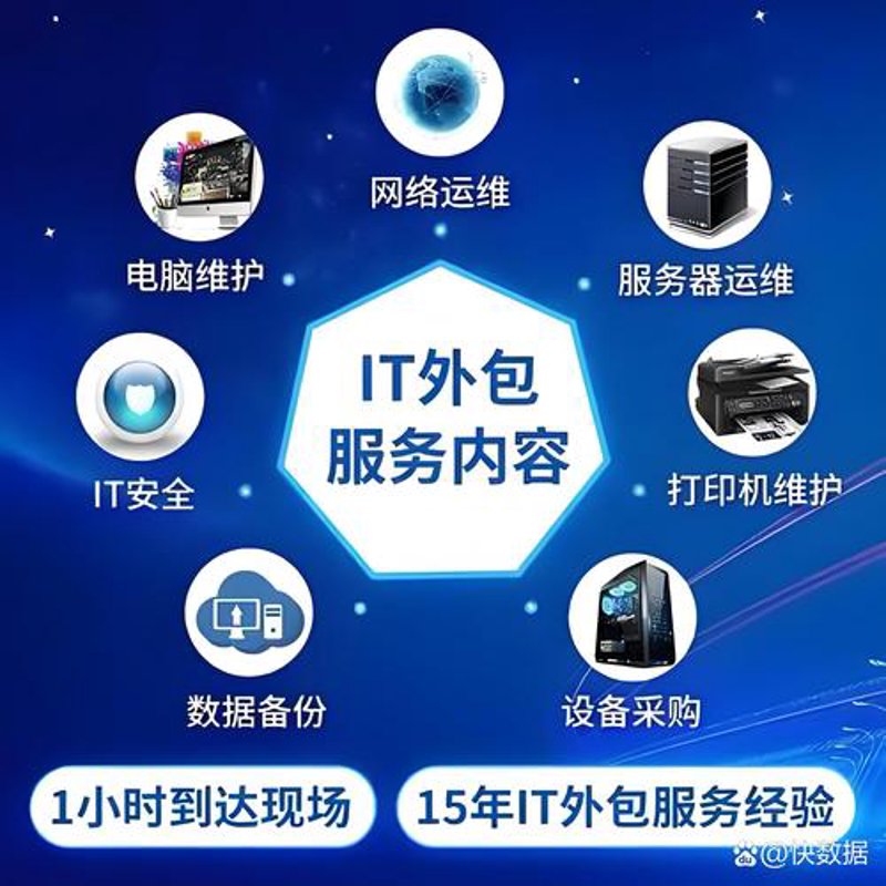 小程序开发：轻量化的移动应用新时代